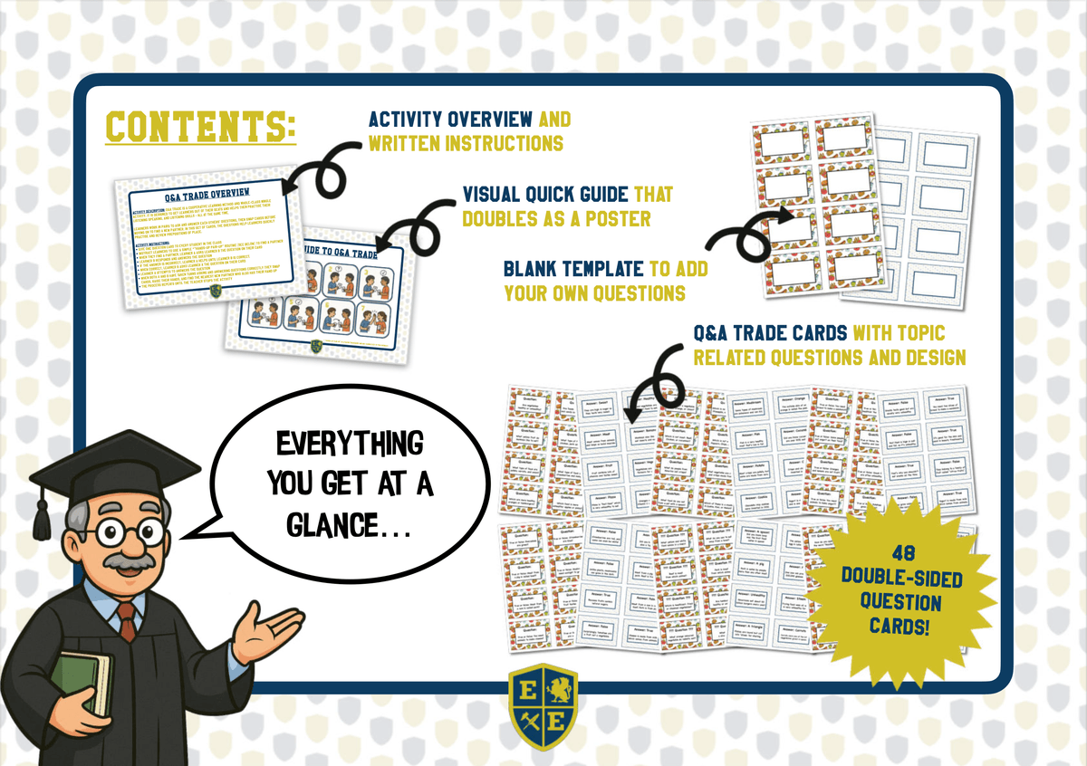 Food Vocabulary Q&A Trade Cards - Whole Class Mingle Activity