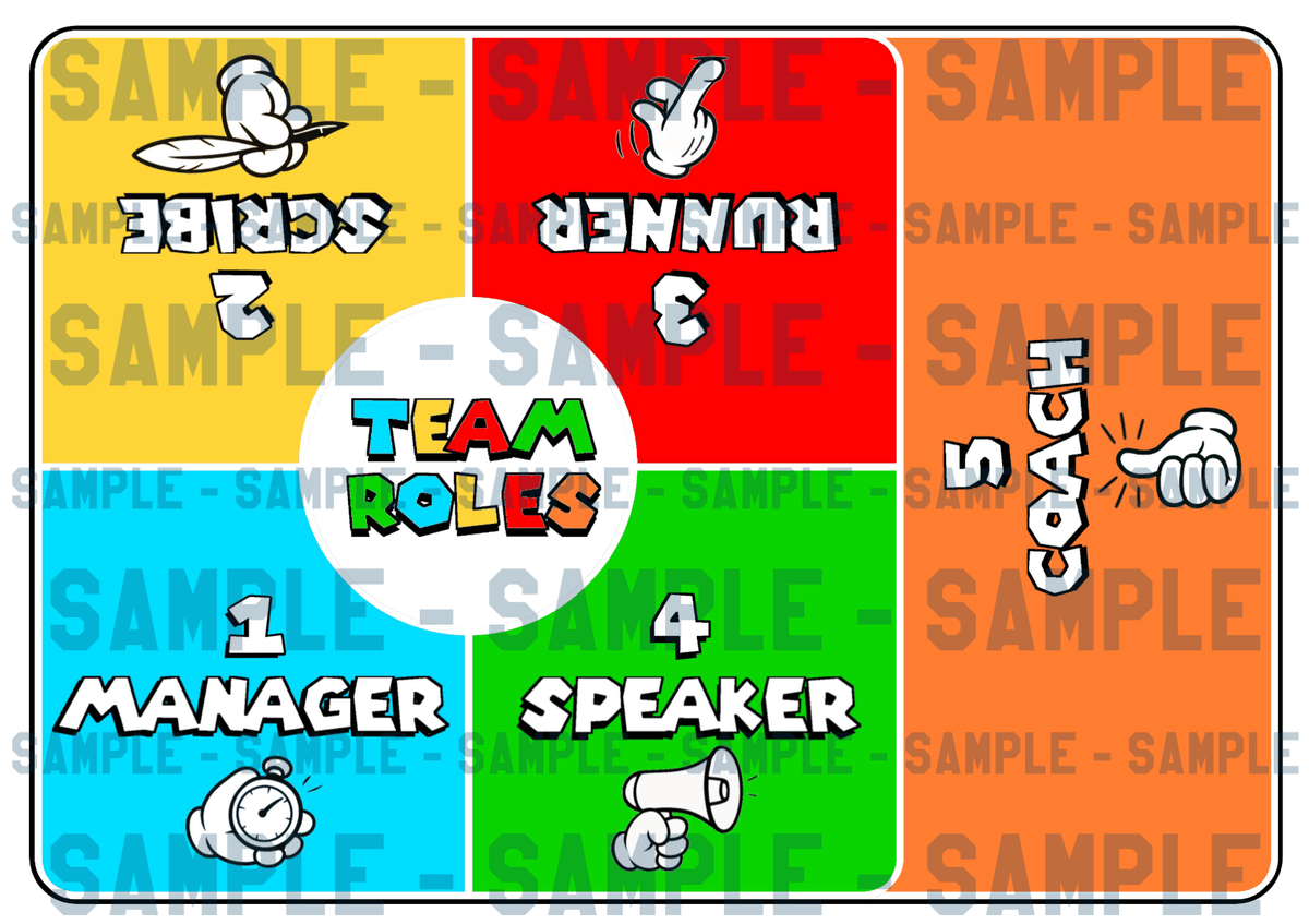 Cooperative Learning Project Role Mats