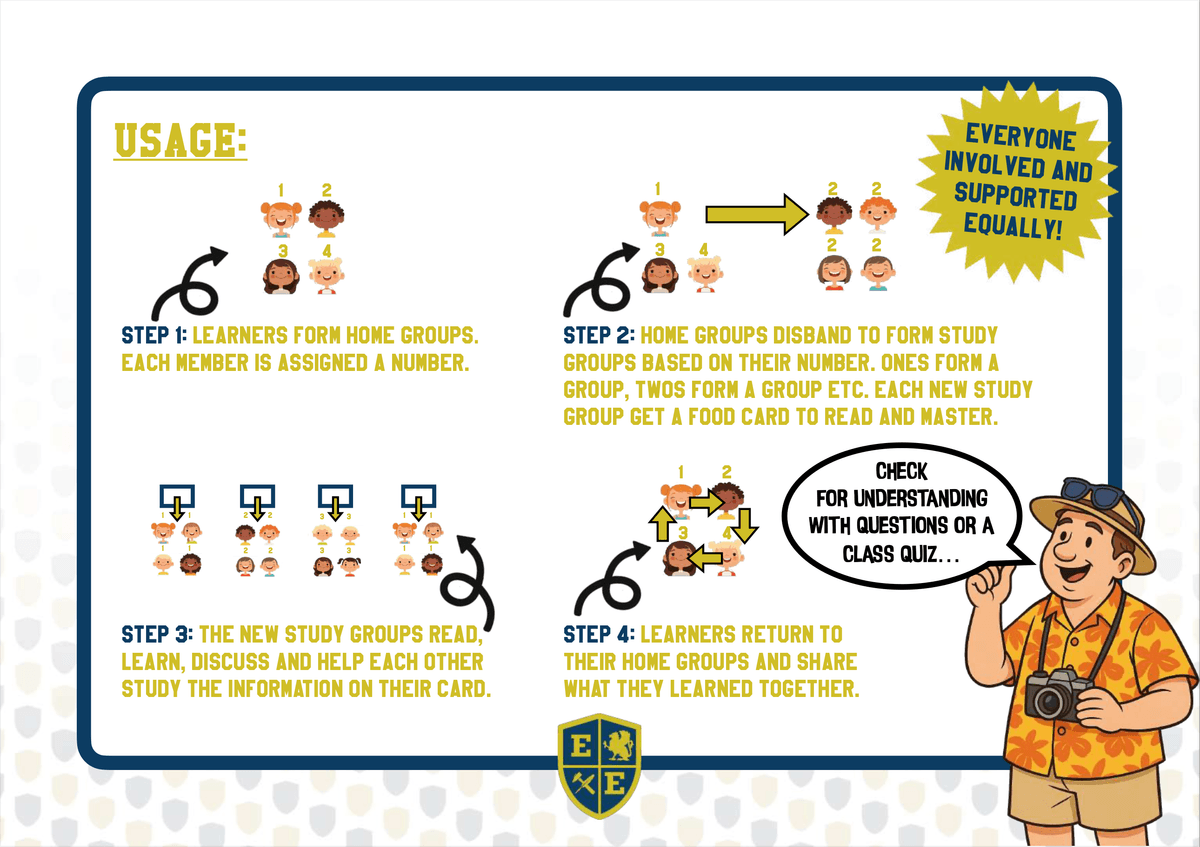 Unusual Holidays Jigsaw Reading Activity - Cooperative Learning Task Cards and Activity