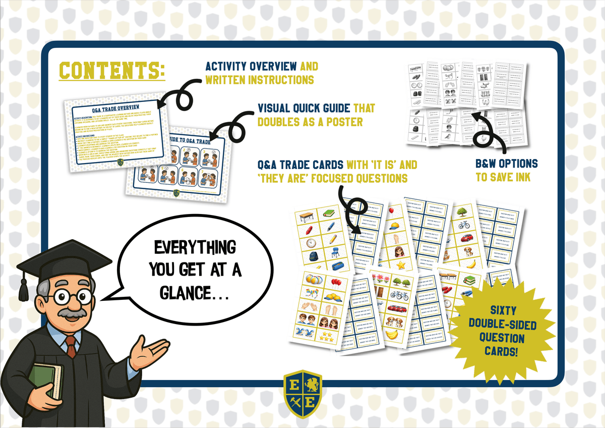 What is it? What are they? ESL EFL Speaking Activity Q&A Trade Question Cards