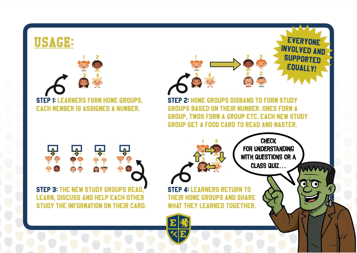 Halloween Monster Jigsaw Reading Activity - Cooperative Learning Task Cards and Activity