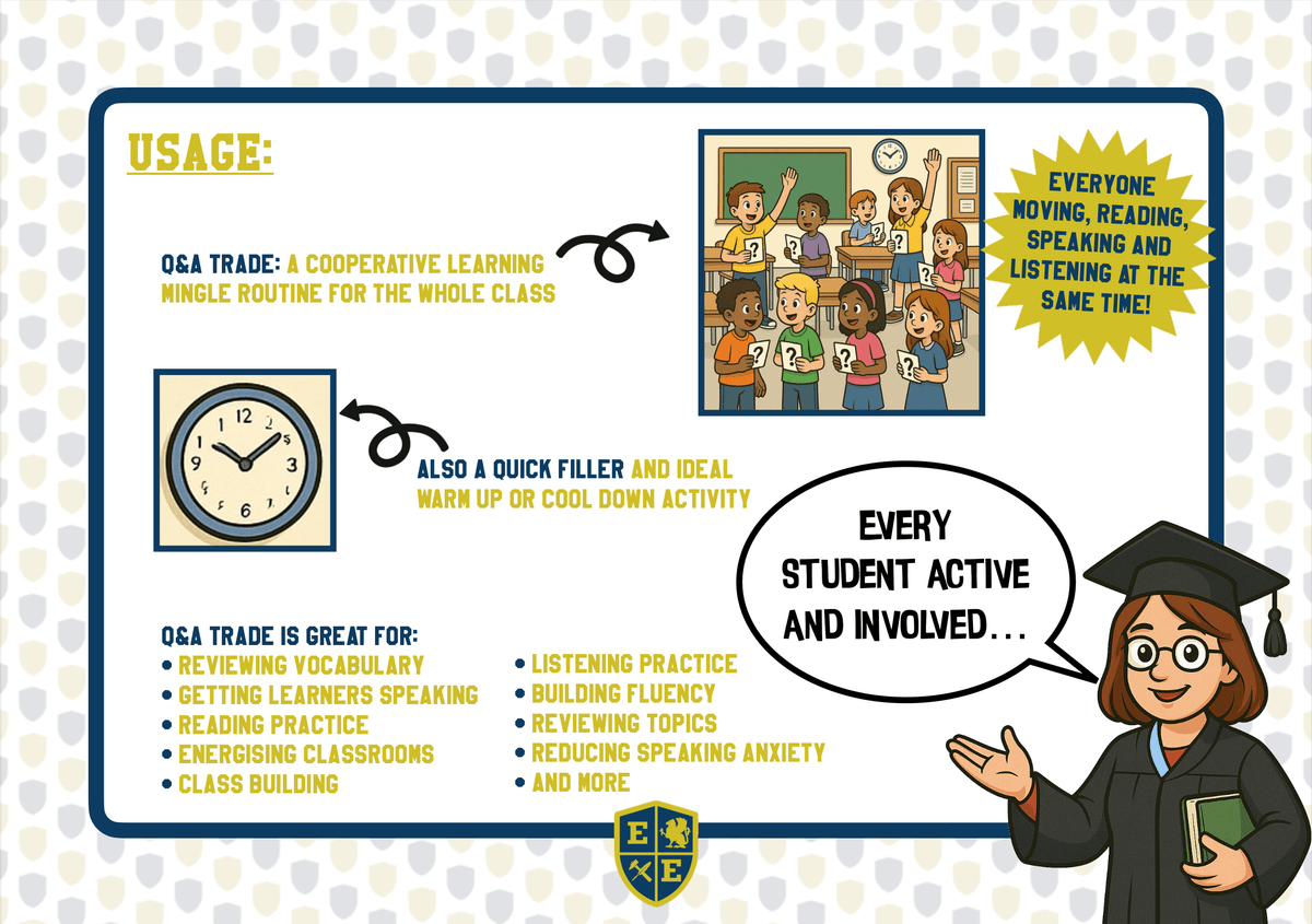 Around The Home - Q&A Trade Cards - Whole Class Mingle Activity