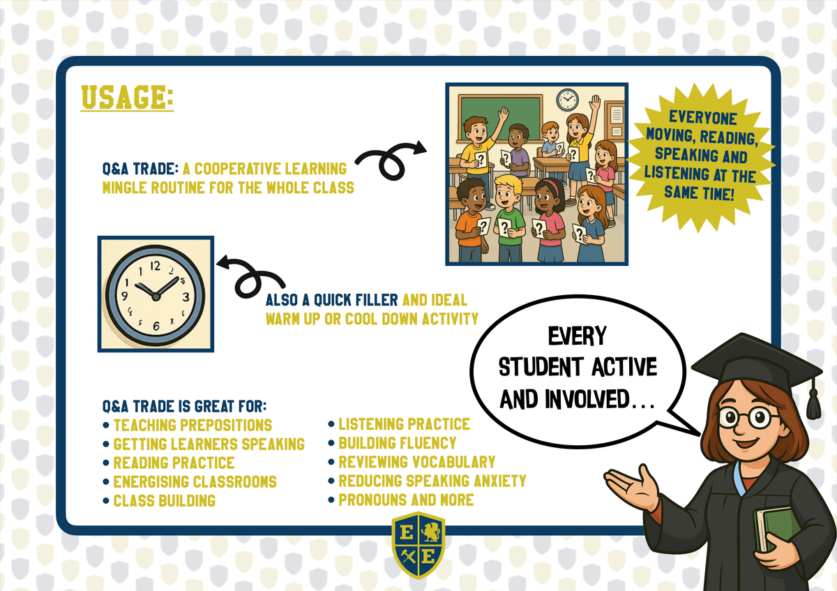 Prepositions of Place - Q&A Trade Mingle Activity Question Cards