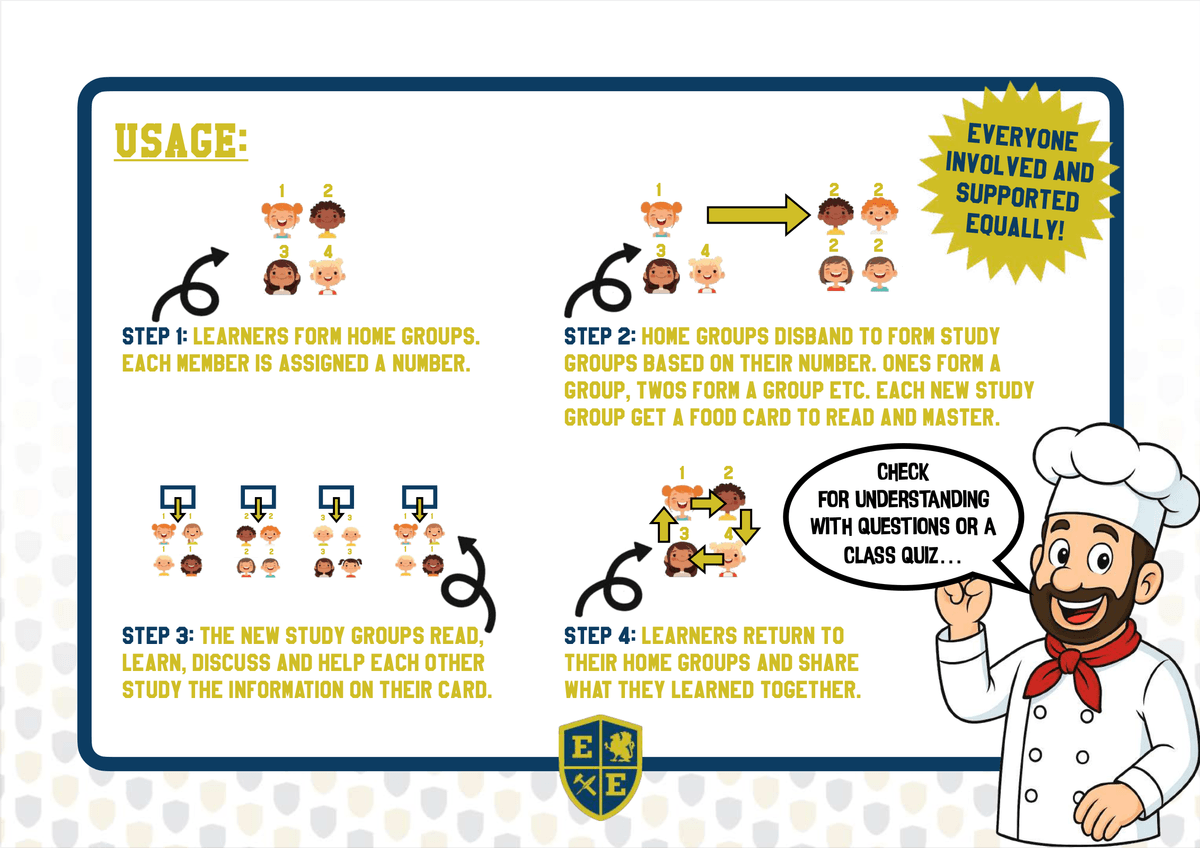 Unusual Food Jigsaw Reading Cards - Cooperative Learning Reading Activity and Task Cards