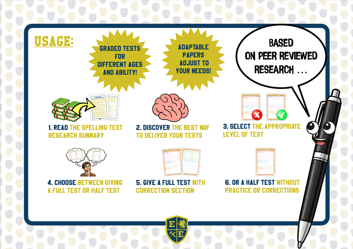 Research Based Spelling Test Templates