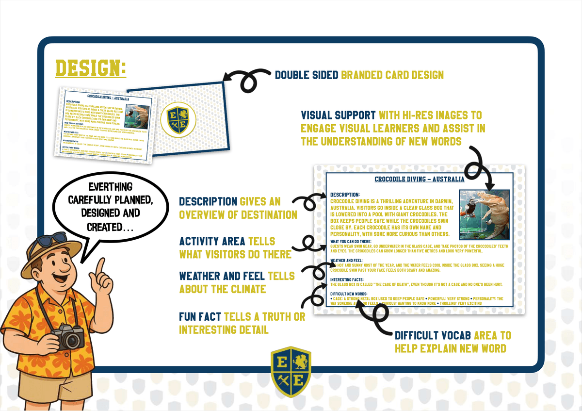 Unusual Holidays Jigsaw Reading Activity - Cooperative Learning Task Cards and Activity