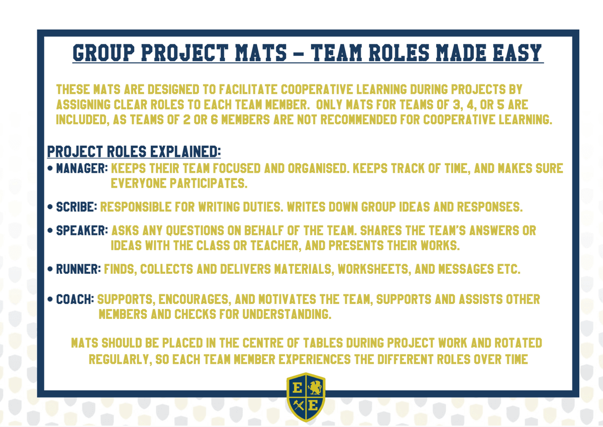 Cooperative Learning Project Role Mats