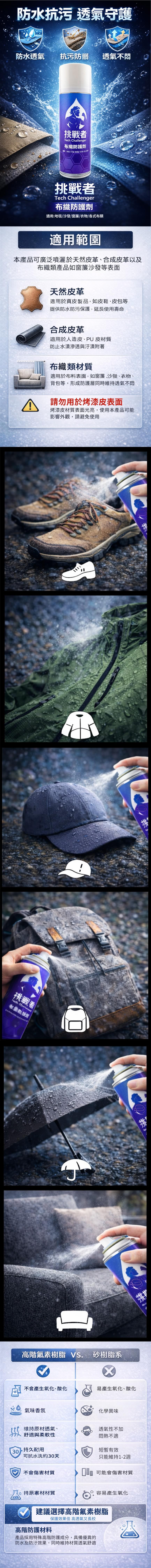 挑戰者 - 布織防護劑