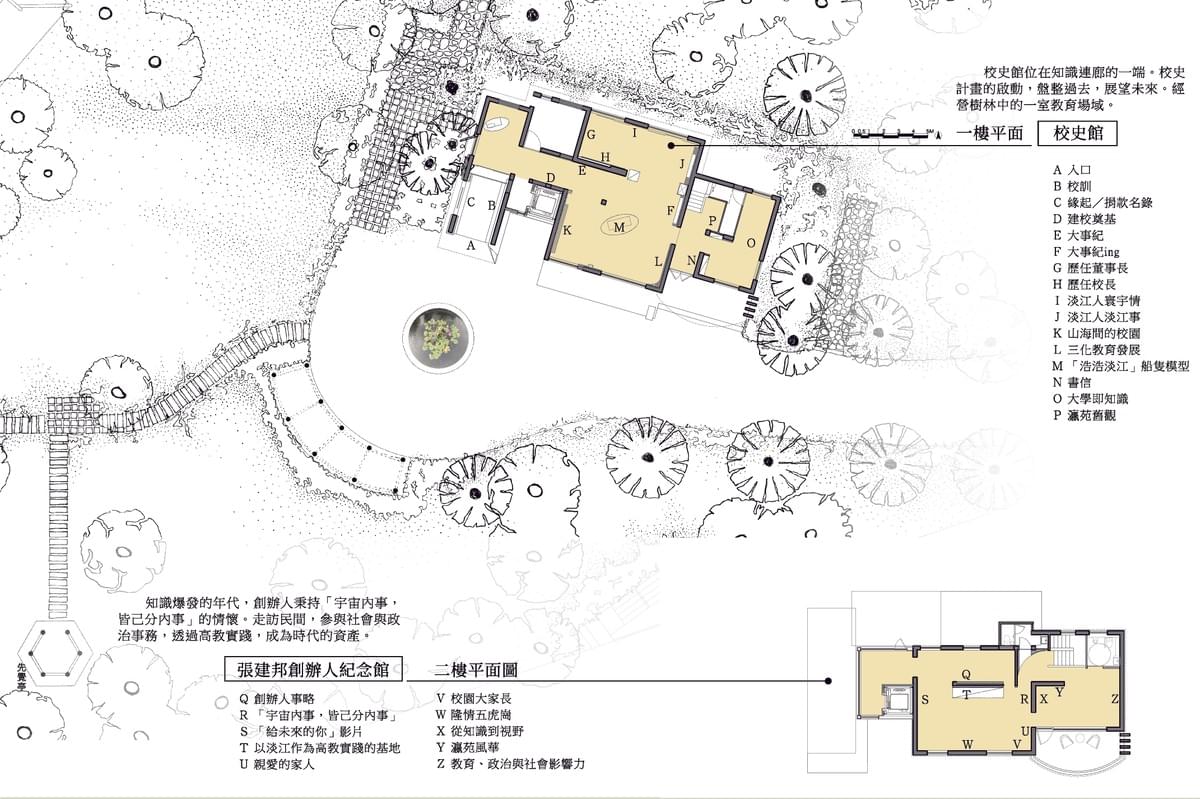 校史館平面圖