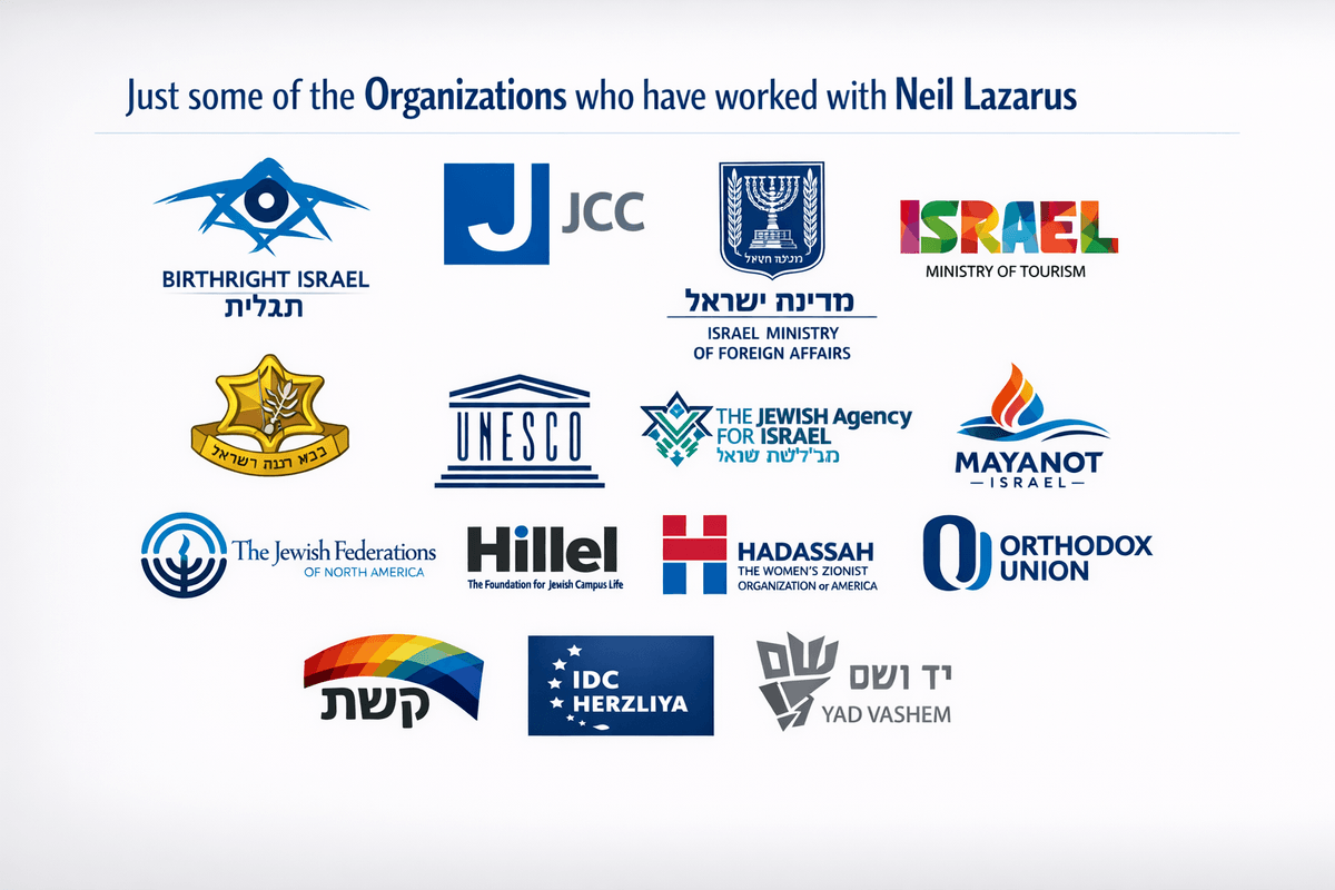 Neil Lazarus speaks about Israel -client list