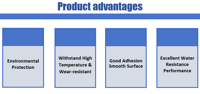 Water-based Heat Resistant Resin LACIX-0521