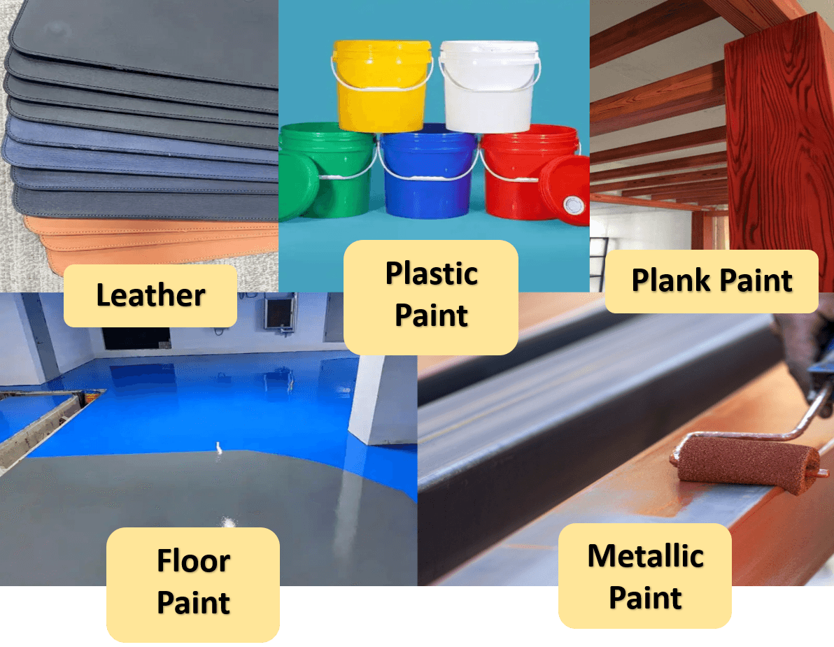 Water-based Heat Resistant Resin LACIX-0521