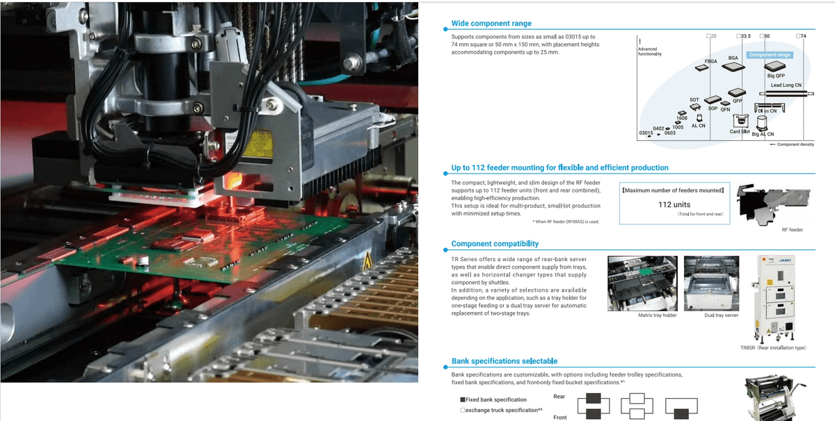 JUKI Fast Smart Modular Mounter RS-2