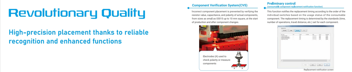 JUKI Fast Smart Modular Mounter RS-2