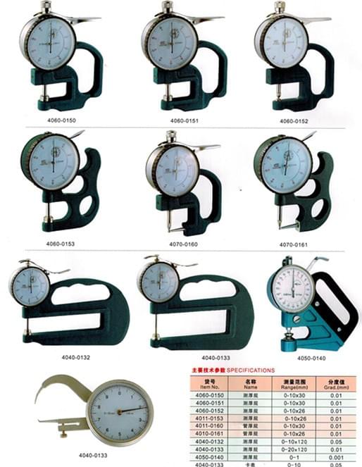 thickness gauges