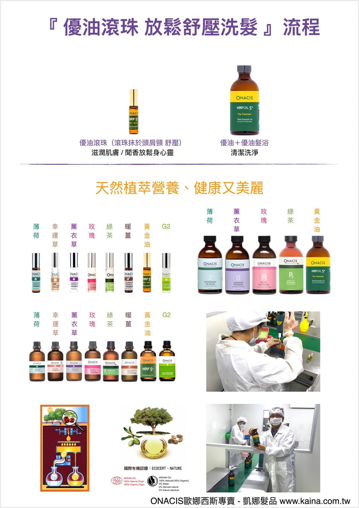 ONACIS 歐娜西斯｜優油滾珠 / 英薄荷 5ml