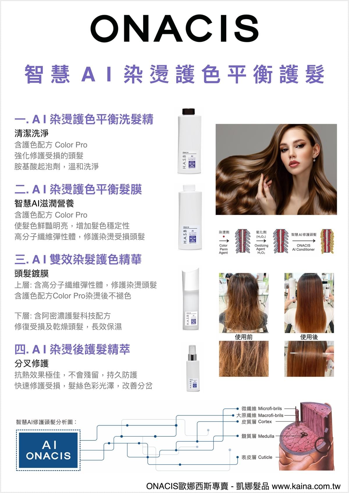ONACIS 歐娜西斯｜智慧 A I 染燙護色平衡洗髮精 500ml