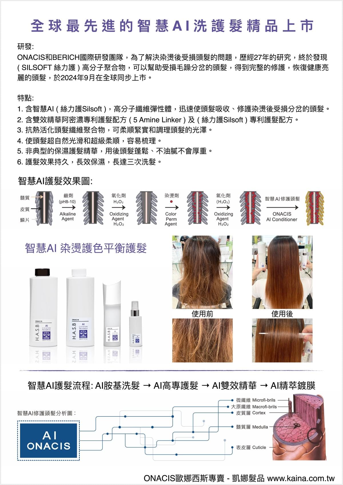 ONACIS 歐娜西斯｜智慧 A I 染燙護色平衡洗髮精 960ml