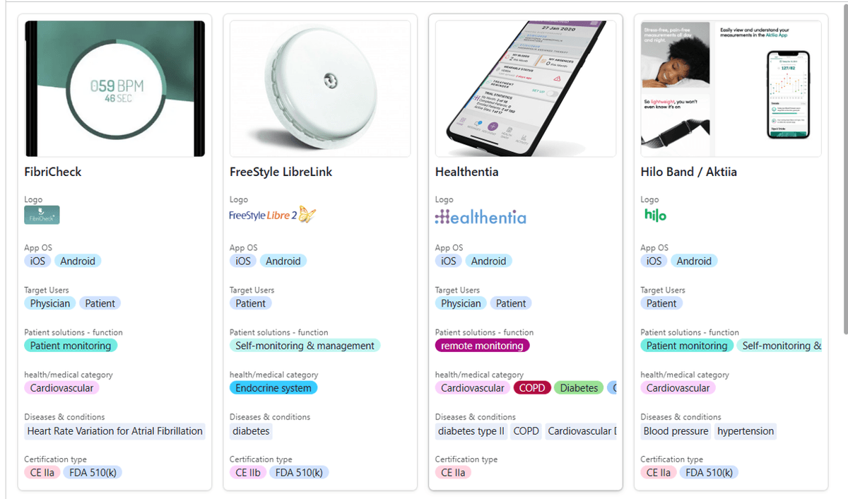 Discover a comprehensive list of certified digital health applications that have been clinically validated and CE-marked for your peace of mind. Certified Digital Health Apps What We Offer Access the most trusted, up-to-date database of certified digital health apps & tools – CE-marked, clinically validated, and curated by leading healthcare futurist Prof. Koen Kas.