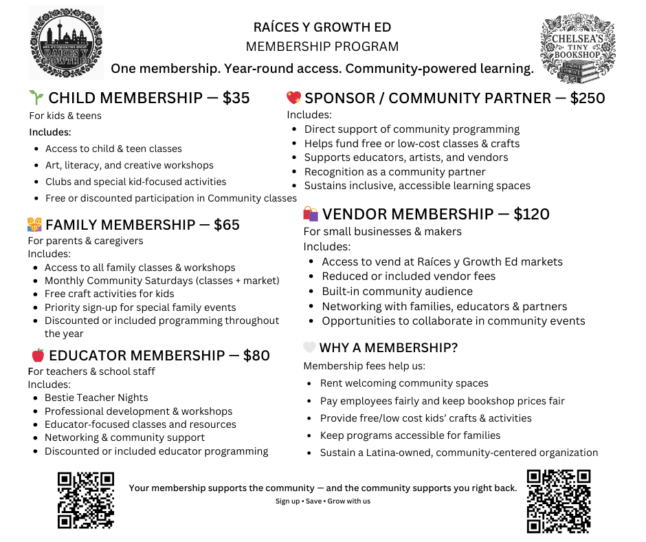 Empower Your Learning Journey with Expert Guidance Educational consultant and a writer working under a pen name of Minnie Flores. Books available for purchase along with educational consulting services, blog and youtube channel also available