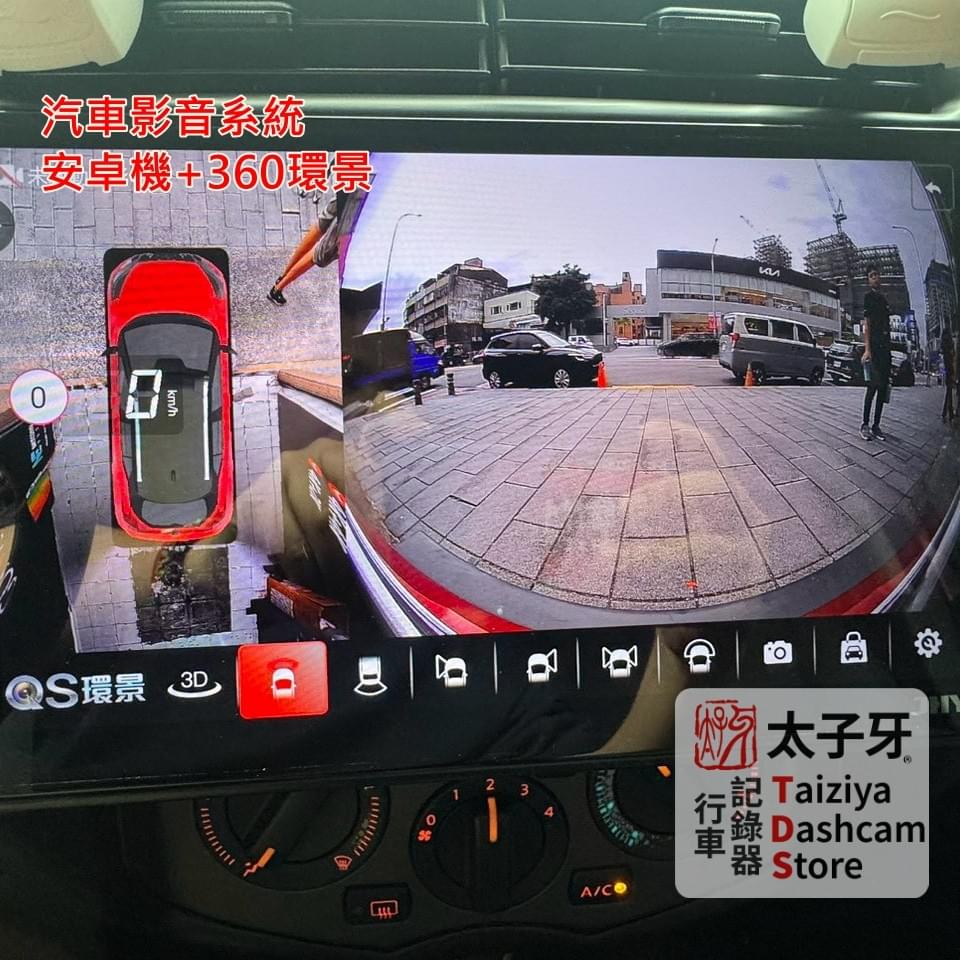JHY 360 環景完整視角示意