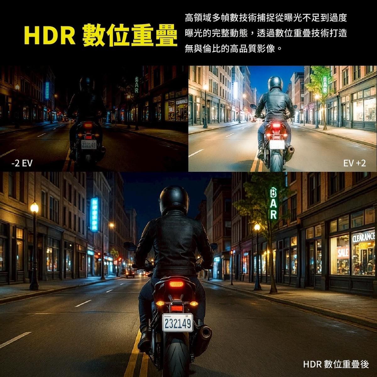 Polaroid MS283WGS 機車行車記錄器｜前後雙鏡1080P HDR｜IP67防水｜WiFi連線｜支援GPS測速警示燈柱
