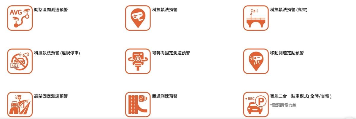 Mio MiVue™ D4K 雙鏡頭行車記錄器｜4K前鏡＋2K HDR後鏡・Sony STARVIS夜視・GPS測速提醒・SuperMP4秒寫技術・WiFi高速傳輸