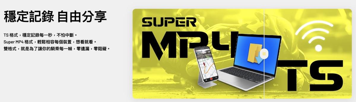 PERNIS MZ2023WGS 三鏡頭機車行車記錄器｜1080P HDR環視錄影｜180°側向環視鏡頭｜前後雙鏡頭＋側錄｜IP67防水｜WiFi APP連線｜GPS測速提醒