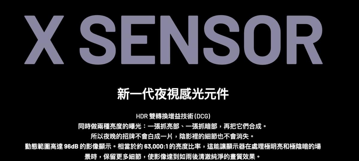 PERNIS MX200WGS 前後雙鏡頭機車行車記錄器｜1080P 60FPS CLEAR HDR 夜視防水行車紀錄器｜WiFi APP連線 GPS測速提醒 機車專用行車記錄器