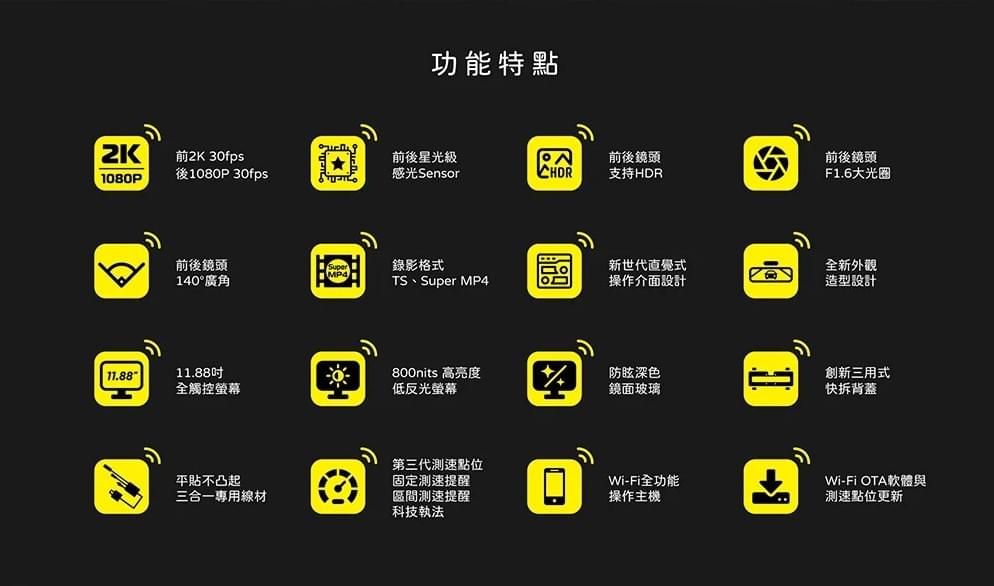 Polaroid 寶麗萊比較