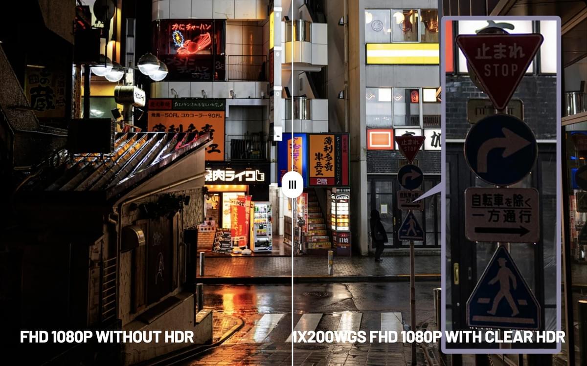 PERNIS MX200WGS 前後雙鏡頭機車行車記錄器｜1080P 60FPS CLEAR HDR 夜視防水行車紀錄器｜WiFi APP連線 GPS測速提醒