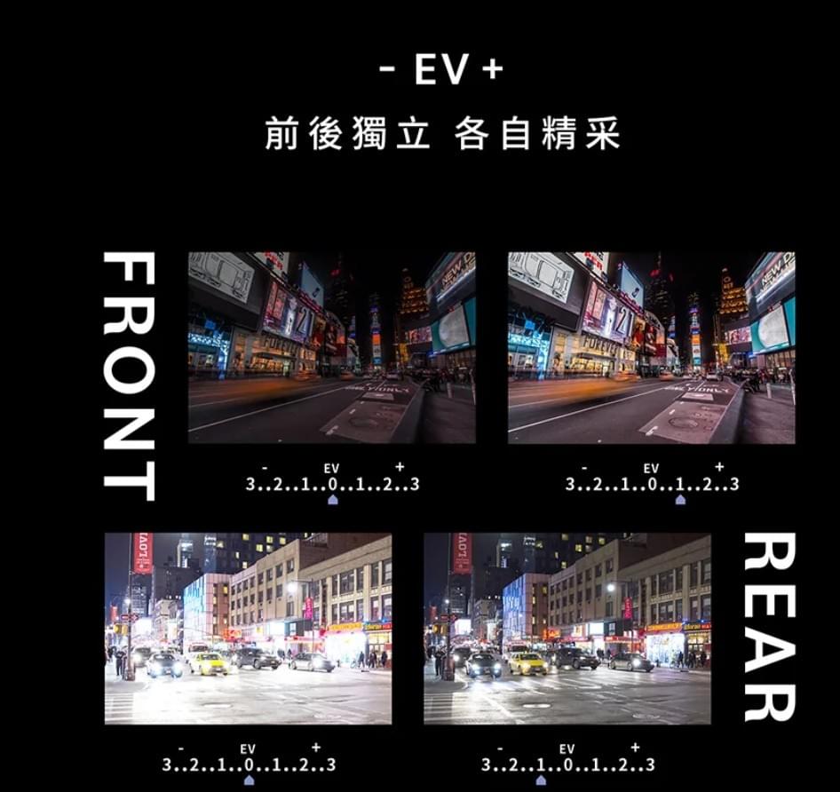 pernis行車記錄器