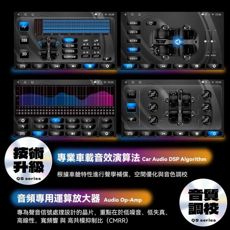 JHY QS60 Android 13 車用安卓機｜CarPlay Android Auto 車機｜8G+128G 車用導航影音主機｜360環景支援 4G聯網車載娛樂系統