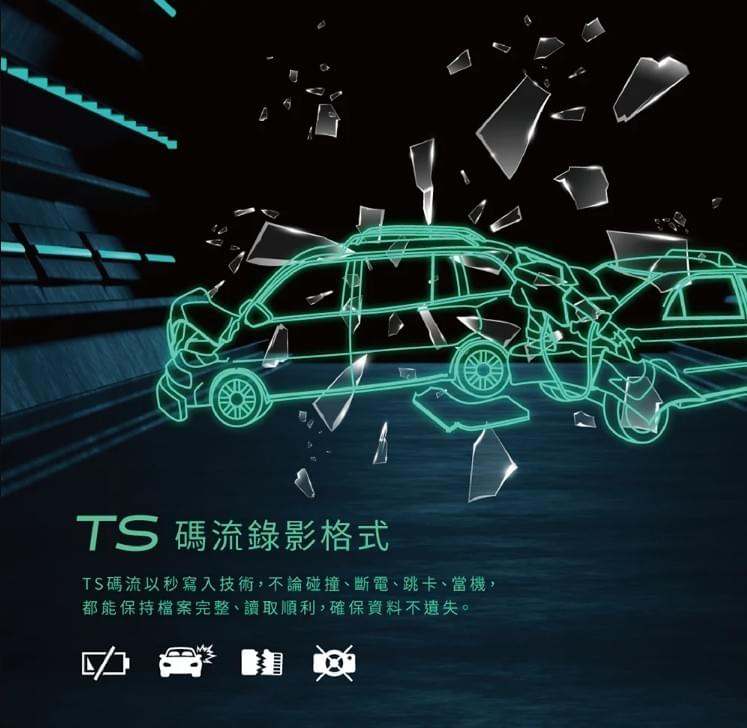 Polaroid MS296WG 機車行車記錄器｜真2K雙鏡頭｜Sony STARVIS｜IP67防水｜GPS定位｜Wi-Fi連線｜TS碼流｜寶麗萊蜂鷹系列