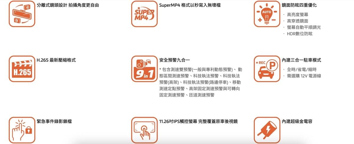 MiVue R880WD 分離式後視鏡型行車記錄器｜前後2K HDR高畫質｜STARVIS 2感光元件｜GPS測速預警｜1500nits高亮度螢幕