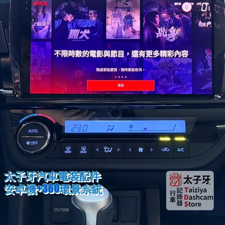 環景校正流程示意