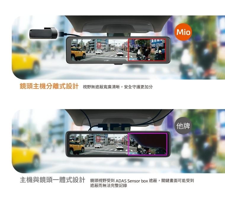 MIO行車紀錄器推薦