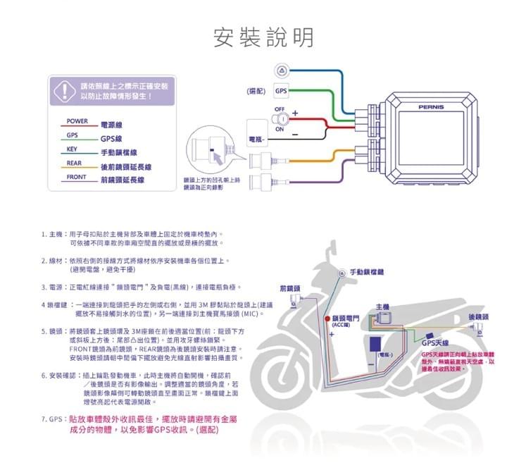 Pernis ME206WG Lite 機車行車記錄器｜前後雙鏡頭1080P｜IP67防水｜Wi-Fi連線｜GPS定位｜TS碼流｜2.0吋LCD螢幕｜寶麗萊蜂鷹系列