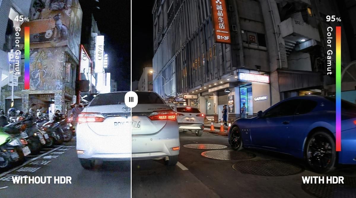 PERNIS MZ2023WGS 三鏡頭機車行車記錄器｜1080P HDR環視錄影｜180°側向環視鏡頭｜前後雙鏡頭＋側錄｜IP67防水｜WiFi APP連線｜GPS測速提醒