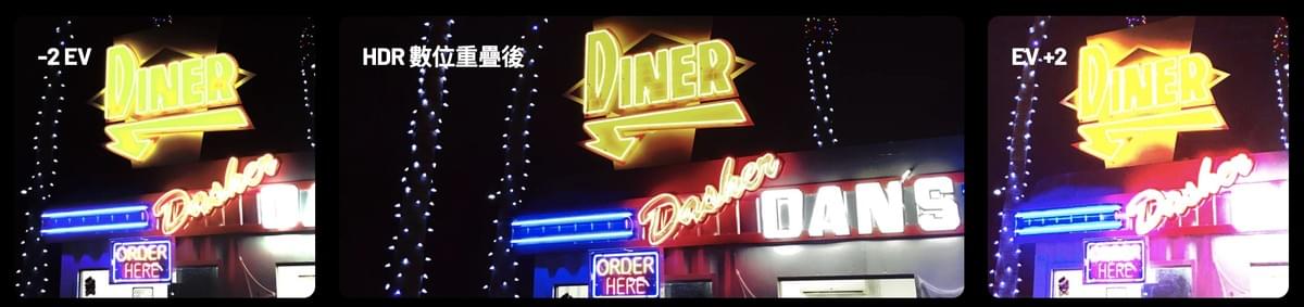 PERNIS MX200WGS 前後雙鏡頭機車行車記錄器｜1080P 60FPS CLEAR HDR 夜視防水行車紀錄器｜WiFi APP連線 GPS測速提醒 機車專用行車記錄器