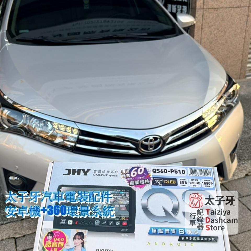 汽車環景系統價格解析示意