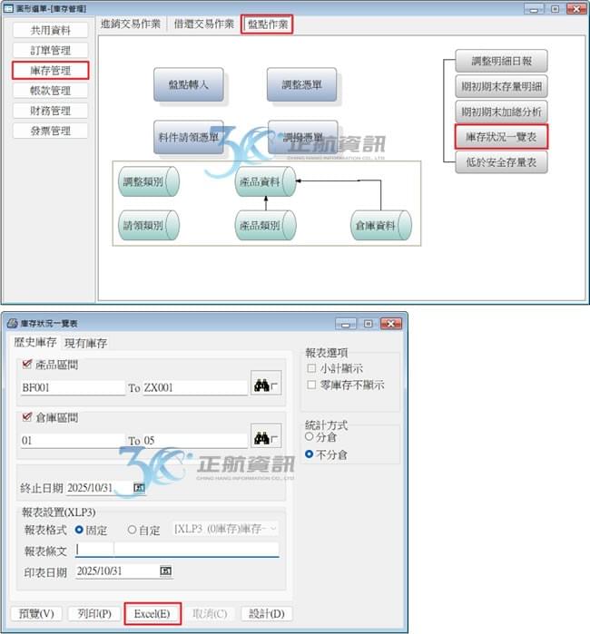 庫存狀況一覽表