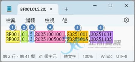 區分轉入的位置