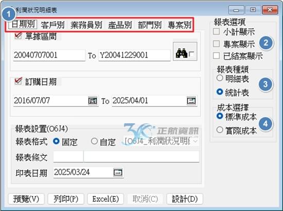 利潤狀況明細表，