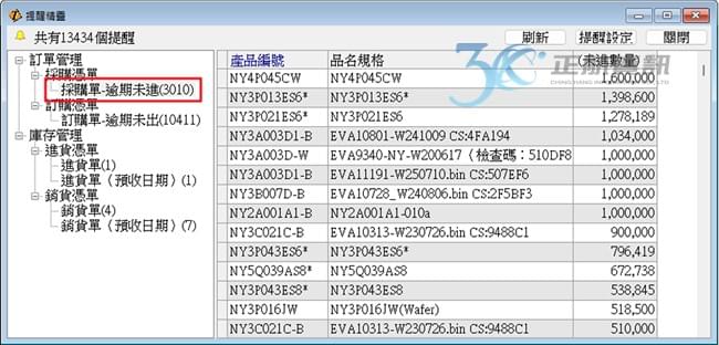 提醒精靈建置條件