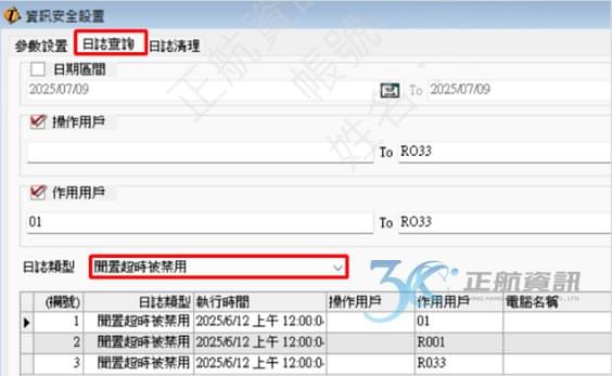 登入失敗，系統隨即發送異常登入警告給資安人員