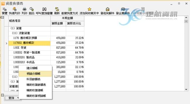 財務報表串查相關明細帳