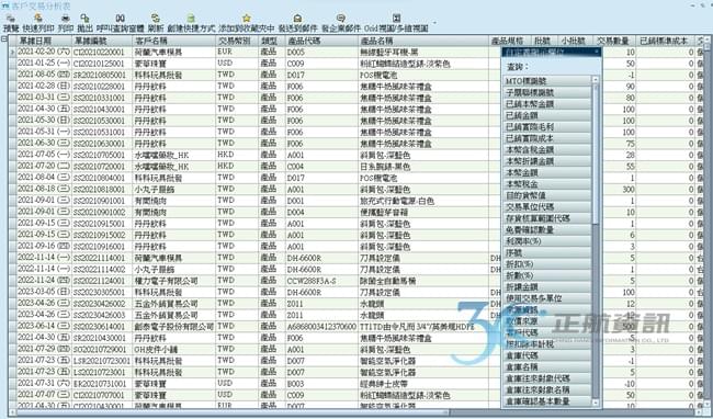 解決方案：GIRD報表、多維度BI報表