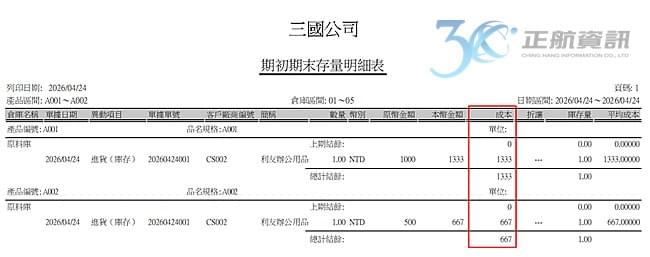 於庫存成本報表中，會呈現成本分攤結果。真正將費用計入成為產品成本。