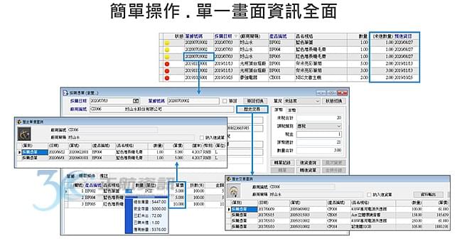 提醒功能的價值：簡單卻強大